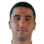 Christos Papadopoulos