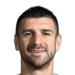 Stefan Mitrovic