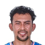 Balmore Landaverde Alvarez Brayan