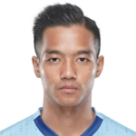 Lallianzuala Chhangte