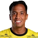 Aamet Calderon