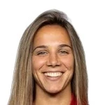 Catarina Sousa Alves Lucia