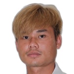 Pheemphapob Viriyachanchai