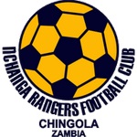 Nchanga Rangers