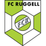 Ruggell B